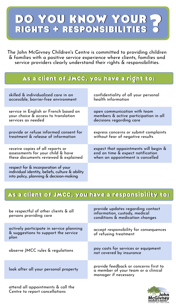 John McGivney Children's Centre - Client Rights and Responsibilities