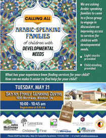 Family Engagement session - Arabic Speaking Families