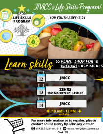 Life skills meal prep poster