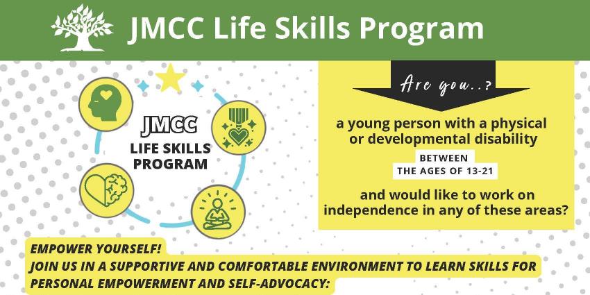 Life skills program poster with icons