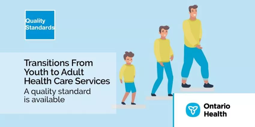 Graphic showing male figures aging from child to adult with text on youth to adult health care transitions and logos for Quality Standards and Ontario Health.