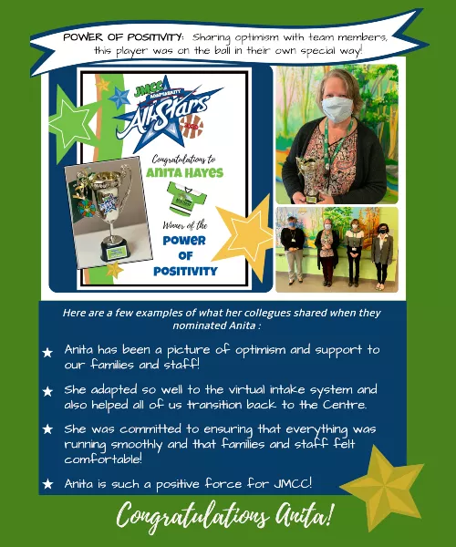 Power of Positivity Winner - Anita Hayes